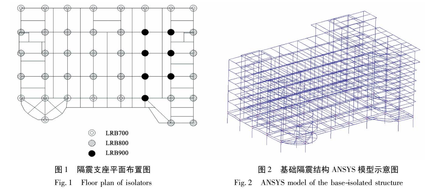Original paper figure: Which uncertain parameters matter most in an isolated building?