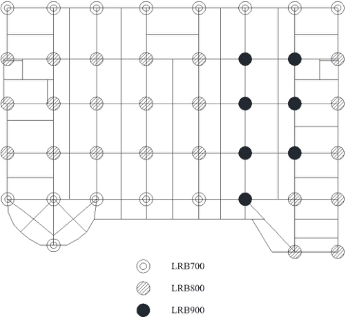 Original paper figure: How does earthquake intensity change the probability of damage?