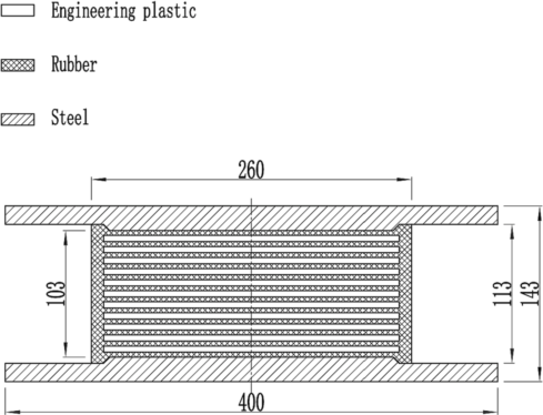 Original paper figure: What if reinforcing steel in an isolator is replaced by fibre material?